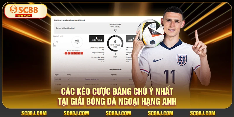 giải bóng đá ngoại hạng anh