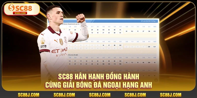 giải bóng đá ngoại hạng anh